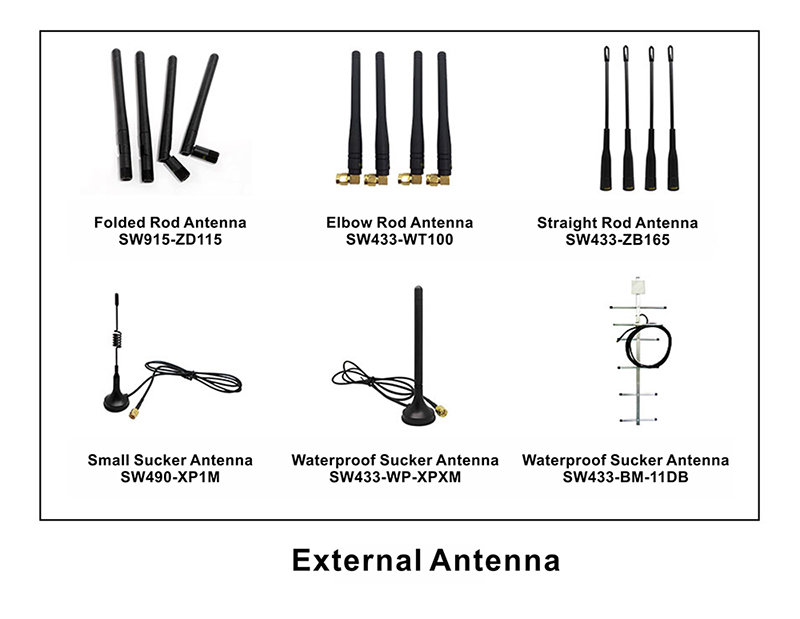 Antenne externe