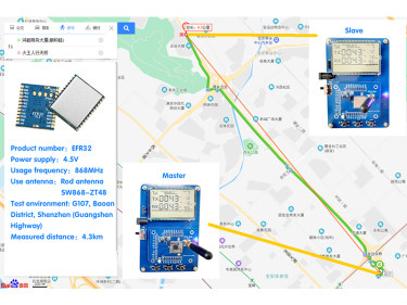 Quelle est la distance de transmission du module &eacute;metteur-r&eacute;cepteur EFR32 SOC Arm cortex 4 et DSSS haute sensibilit&eacute;