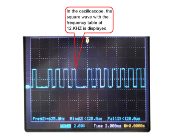 Test de performances du module LoRa - sensibilit&eacute;