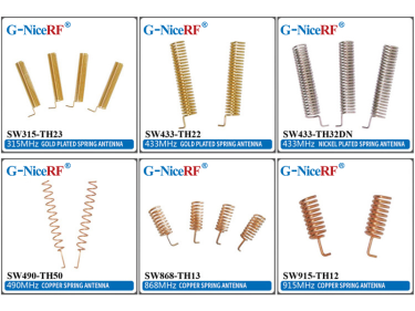 Plus la longueur de l&rsquo;antenne est longue, mieux c&rsquo;est ?