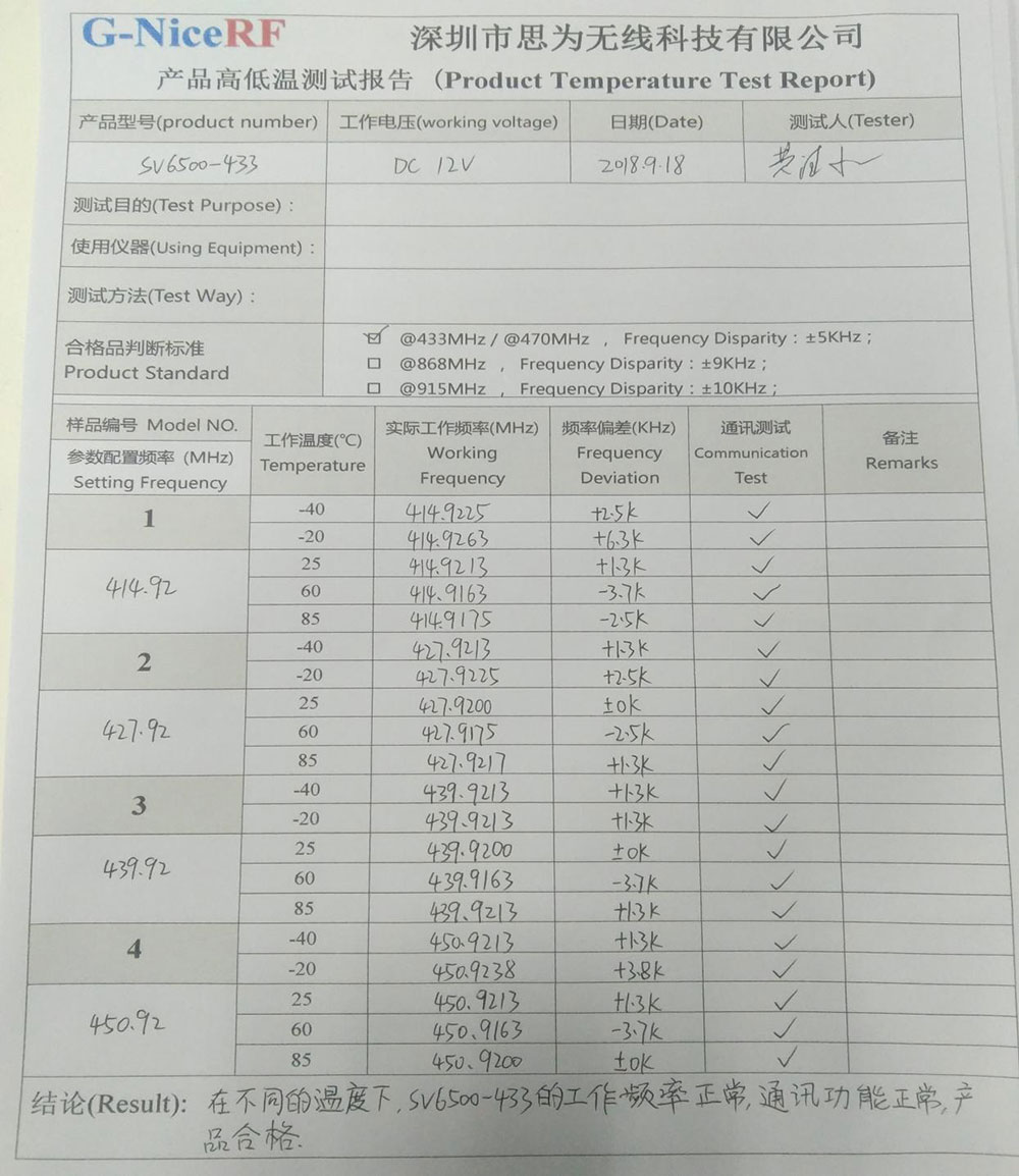 Rapport de test du produit du module sans fil SV6500-433