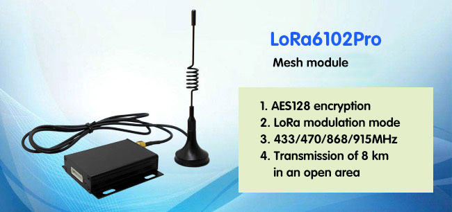 Module LoRa LoRa6102PRO