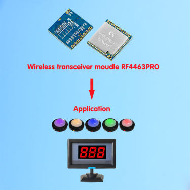Application du module RF RF4463Pro dans le r&eacute;pondeur sans fil