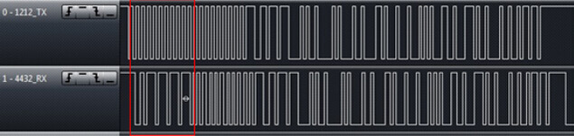 Figure 12 : Formes d'onde de transmission RF1212 et de réception RF4432 à 423 MHz, 2,4 Kbps et 50 KHz de décalage de fréquence