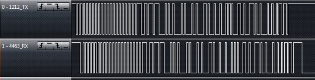 Figure 13 : Formes d'onde de transmission RF1212 et de réception RF4432 à un décalage de fréquence de 423 MHz, 9,6 Kbps et 50 KHz.