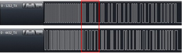 Figure 16 : 423 MHz 9,6 Kbps 50 KHz décalage de fréquence RF1212 et formes d'onde de transmission RF4432