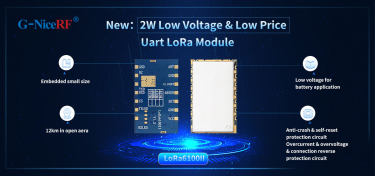 Nouveau : module Uart LoRa 2 W basse tension et bas prix LoRa6100II