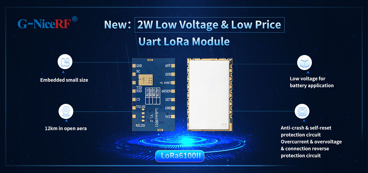 Module LoRa LLCC68 LoRa6100II