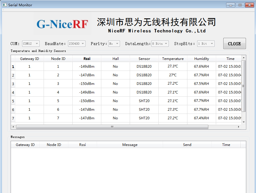 Système de surveillance des capteurs&nbsp;: tester et collecter des données de température et d'humidité