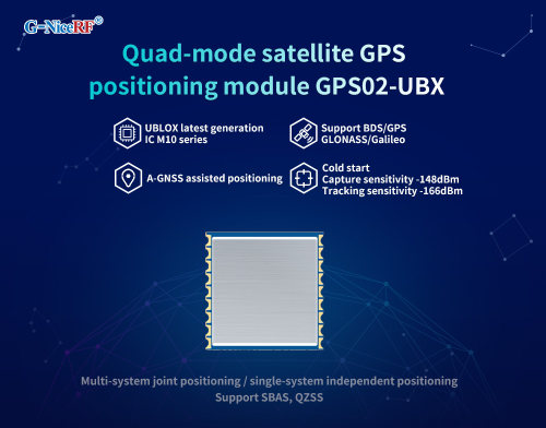 Nouveau&nbsp;: le module GPS UBLOX quadrimode GPS02-UBX adopte la derni&egrave;re s&eacute;rie IC M10 d'UBLOX
