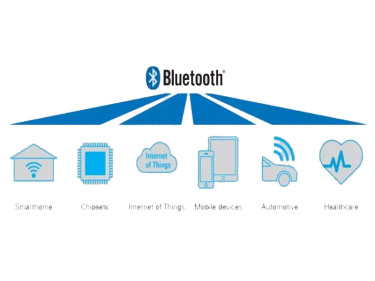 Avantages et applications typiques du Bluetooth Low Energy