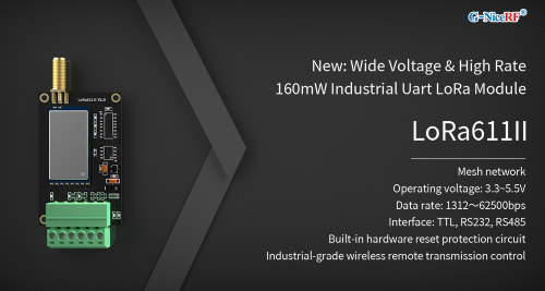 Nouveau : module Uart LoRa industriel &agrave; large tension et &agrave; haut d&eacute;bit de 160 mW LoRa611II
