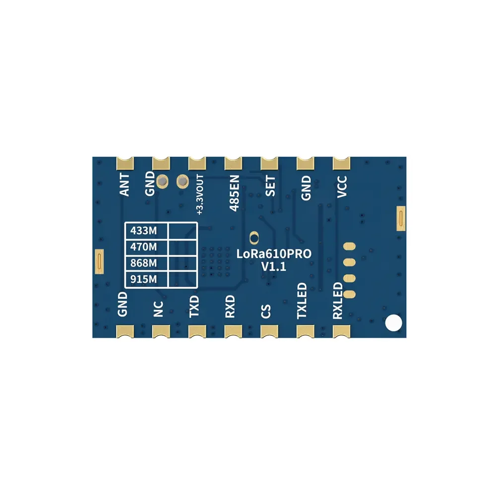 LoRa610Pro&nbsp;: Certification KC/ANATEL Module UART LoRa int&eacute;gr&eacute; de petite taille 100&nbsp;mW avec protection ESD