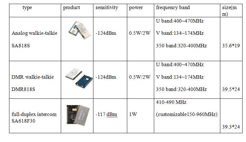 正在上传... Photo.png