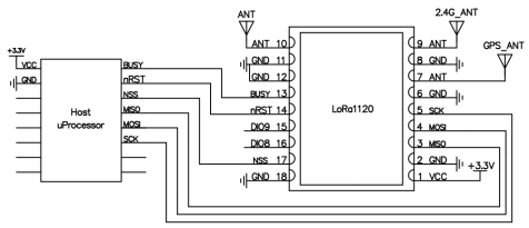 Circuit d'application typique du module LoRa1120 LR1120
