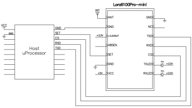 Circuit d'application du module LoRa6100Pro-mini