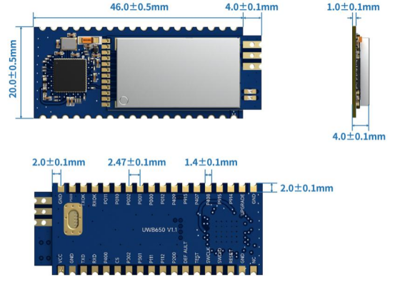 Diagramme des dimensions mécaniques du module UWB650