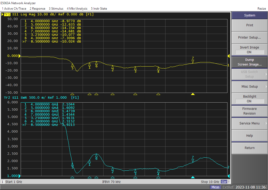 Diagramme VSWR de UWB - PCB - X