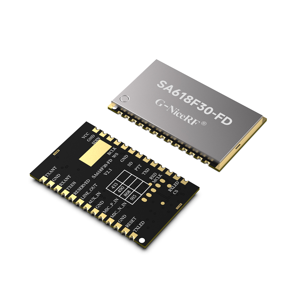 Lancement d'un nouveau produit : tout nouveau module de transmission de donn&eacute;es simultan&eacute;es full-duplex &agrave; 8 canaux avec communication sans fil &agrave; latence ultra faible