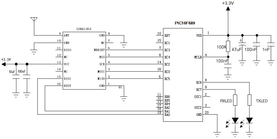 Circuit d'application du module sans fil LoRa LoRa1262 - 915