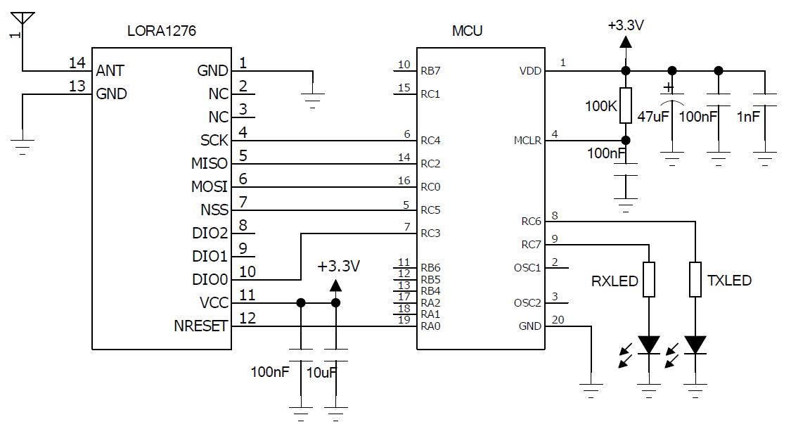 Circuit d'application du module frontal sans fil LoRa 915 MHz LoRa1276 - 915 Circuit d'application du module frontal sans fil LoRa 915 MHz LoRa1276 - 915