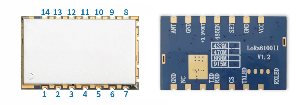 Définition des broches du module sans fil LoRa6100II