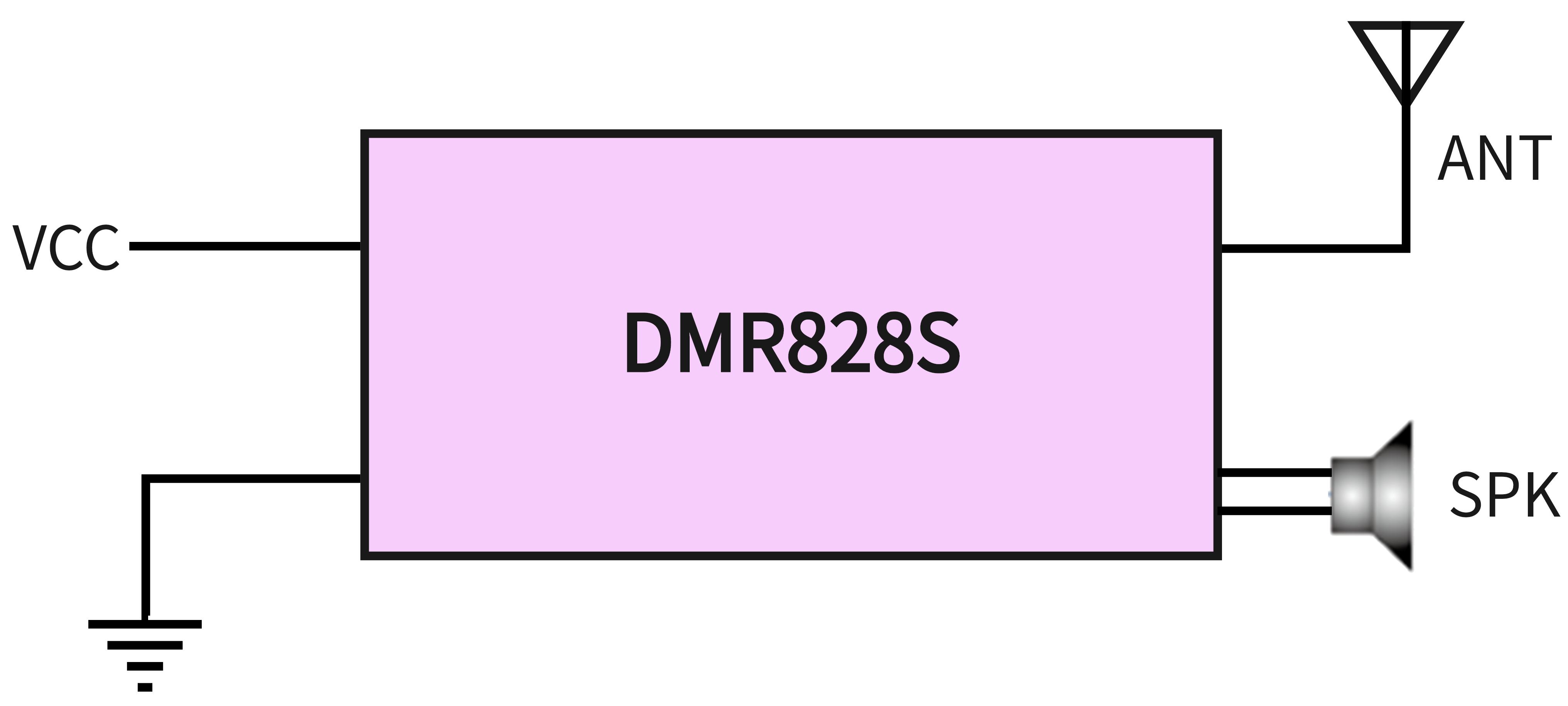 Circuit d'application du module sans fil DMR828S.