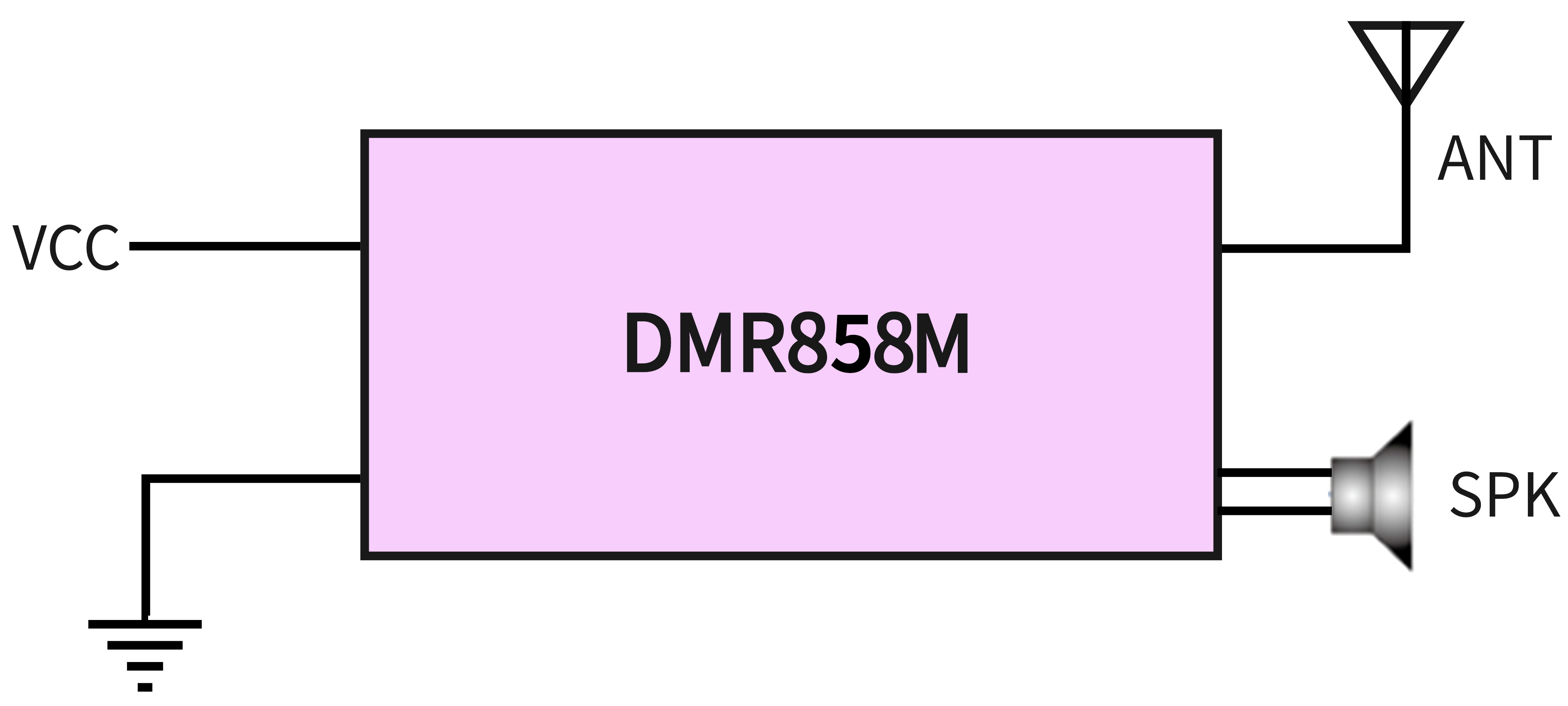 Circuit d'application typique
