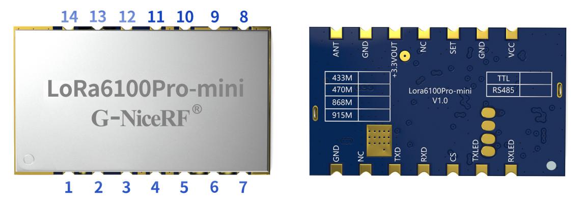 Définition des broches du module LoRa6100Pro-mini