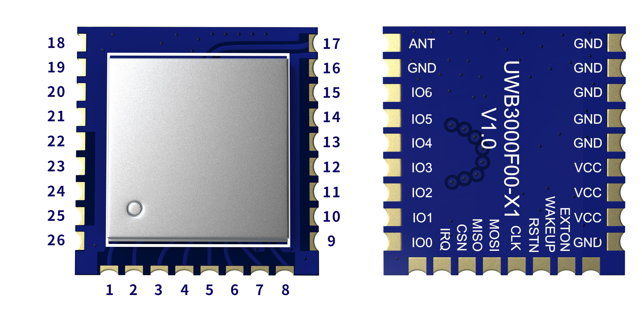 Définition des broches du module UWB UWB3000F00-X Définition des broches du module UWB UWB3000F00-X