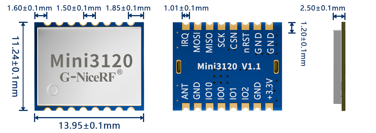 module mini3120